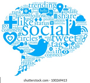 An Illustration Of A Collage Of Social Network Buzz Words And Icons Forming The Shape Of A Talk Bubble