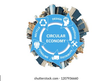 Illustration Of Concept Circular Economy