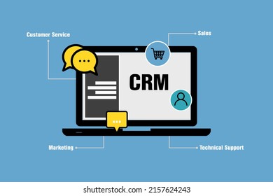 An Illustration Of Customer Relations Management Abbreviation On Laptop Monitor