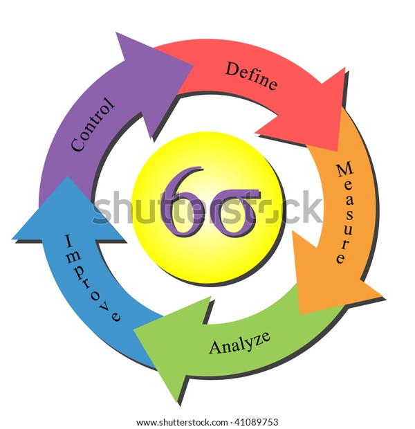 Illustration Cycle Indicating Process Improvement Stock Illustration ...