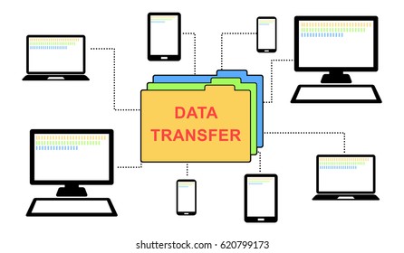 Illustration of a data transfer concept