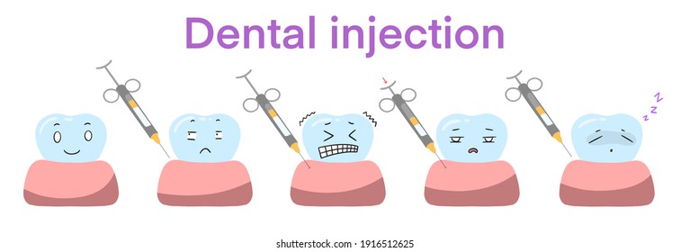 Illustration Of Dental Injection And Molar Tooth From Awake To Sleep