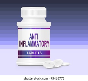 Illustration depicting a single medication container with the words 'anti inflammatory tablets' on the front with purple gradient striped background and a few tablets in the foreground.