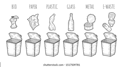 illustration of a garbage sorting process. Trash bin, bio, paper, plastic, glass, metal, electronic waste, e-waste. Apple core, bottle, tin, energy saving lamp, alkaline battery. Hand drawn set