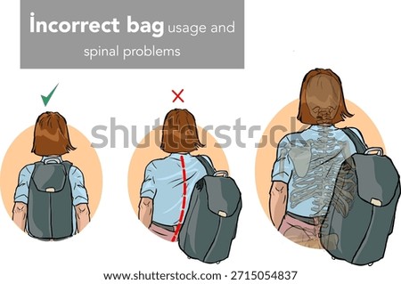 illustration of good and wrong spine posture, correct and incorrect backpack position on women

