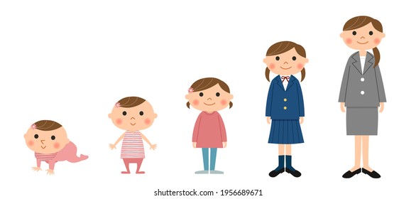 赤ちゃん 成長 のイラスト素材 画像 ベクター画像 Shutterstock