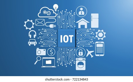 Illustration Internet Things Iot Stock Illustration 722134843 ...