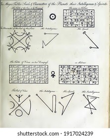 An illustration of kabbalah in an ancient alchemy text