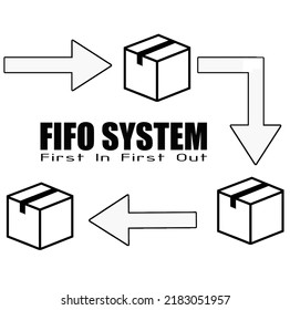 ILLUSTRATION LOGO FIFO SYTEM First In First Out