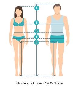  illustration of man and women in full length with measurement lines of body parameters . Man and women sizes measurements. Human body measurements and proportions. Flat design.