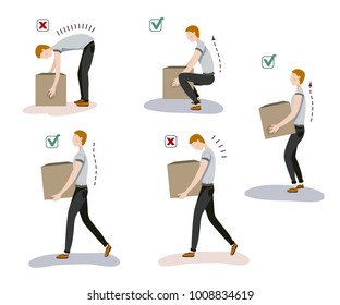 Illustration of manual handling of loads. A worker lifts up a heavy load in safe and unsafe way for his back.