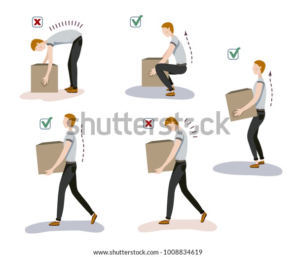 Illustration of manual
handling of loads. A worker lifts up a heavy load in safe and
unsafe way for his
back.