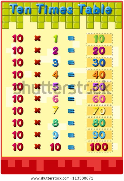 Illustration of\
mathematics times tables with\
answers