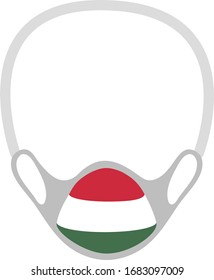 Illustration Of Medical Mask With Hungary Flag