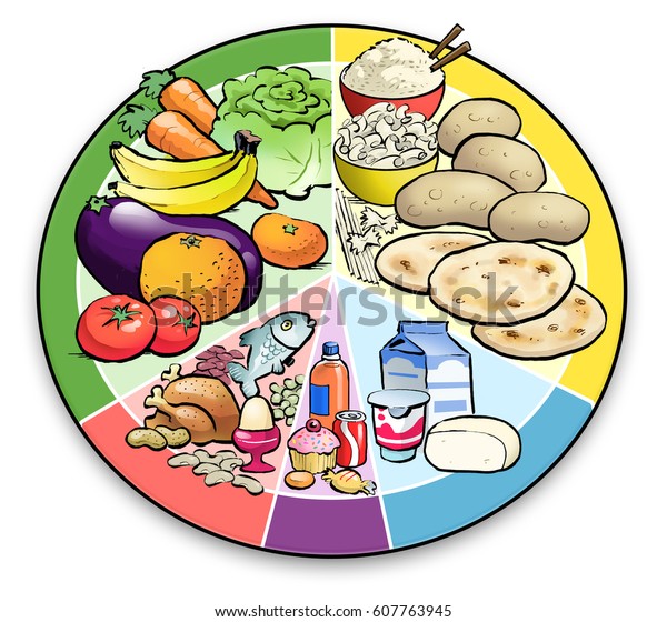 Illustration Modern Food Pyramid Pi Food Stock Illustration 607763945