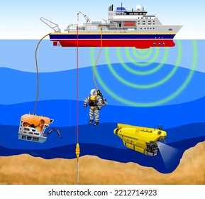 Illustration Of Oceanographic Research Vessel