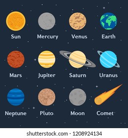 Illustration Planets Solar System Comet Moon Stock Illustration ...