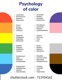 Illustration, Psychology Of Color