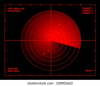 Illustration Of A Red And Black Radar Screen