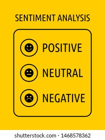 Illustration Of Sentiment Analysis Simple Yellow-orange Background