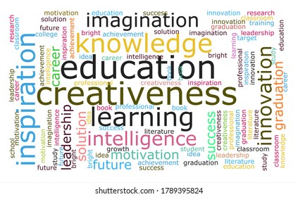 illustration showing words of creativeness, knowledge, learning and intelligence