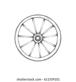 Illustration of a simple wagon wheel
