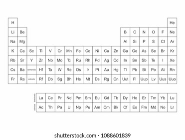 Similar Images, Stock Photos & Vectors of Periodic Table of the ...