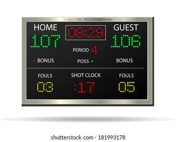 Illustration of a sports scoreboard. Vector file available.