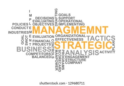 Illustration Strategic Management Wordcloud Stock Illustration ...