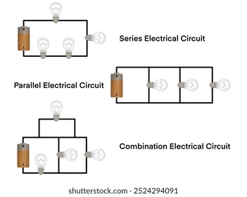 Illustration of three types of electrical circuits: series circuit, parallel circuit, and combination circuit, circuit with a battery and light bulbs, explaining basic electrical principles in physics