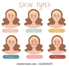 Illustration Types Skin Humans Flat Hand Stock Illustration 2123245475 ...