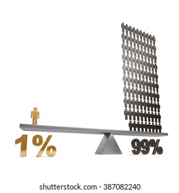 Illustration Of Wealth Inequality