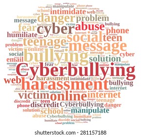 1,225 Bullying word cloud Images, Stock Photos & Vectors | Shutterstock