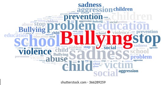 Illustration Word Cloud Relating Bullying Stock Illustration 366289259 ...