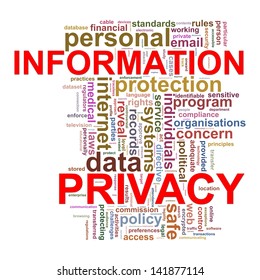 Illustration of word tags wordcloud s of information privacy.