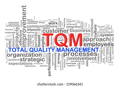 Illustration Of Wordcloud Word Tags Of Tqm - Total Quality Management