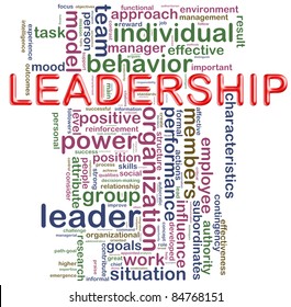 Illustration Words Wordcloud Leadership Stock Illustration 84768151 ...