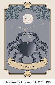illustration Zodiac sign. Vintage card poster image. planet symbol.