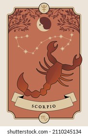 illustration Zodiac sign. Vintage card poster image. planet symbol.