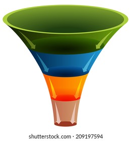 An Image Of A 3d Layered Funnel Chart.