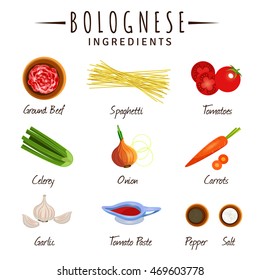  Image. Bolognese. Ingredients. The View From The Top