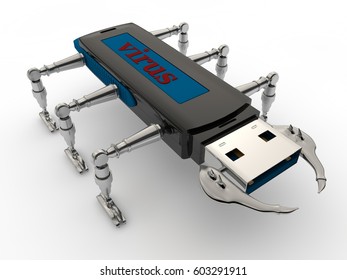 image computer virus in the form of a stick, like a cockroach, spider and ant with iron paws, and text, on a white background. 3D rendering - Powered by Shutterstock