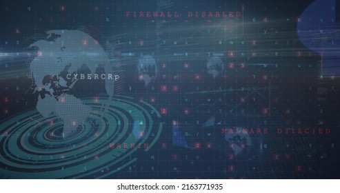Image of cyber attack warning over scopes scanning and data processing. global internet security, cyber crime, connections and data processing concept digitally generated image.