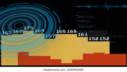 Image of diagrams and data processing over scope scanning. Technology and digital interface concept digitally generated image.