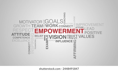 Image empowerment word cloud white background - Powered by Shutterstock