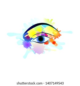 
image of the eye with bright blots