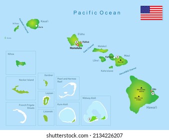 Image Illustration Hawaiian Islands Map