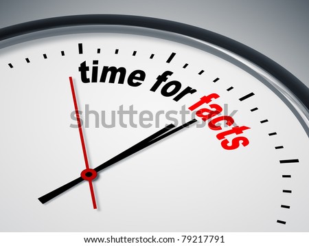 An image of a nice clock with time for facts