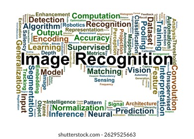Image Recognition Word Cloud. Contains key AI terms in vision, pattern detection, and classification for analysis and machine learning systems.
