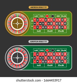 Image of Roulette Table: american roulette with double zero, top view, european or french roulette table with wheel isolated on black background for gamble game in online casino.